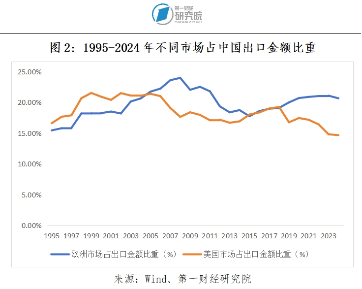 走進華測檢測：檢測認證機構(gòu)提升國際服務(wù)能力的實踐 | 跨越山海:檢測認證
