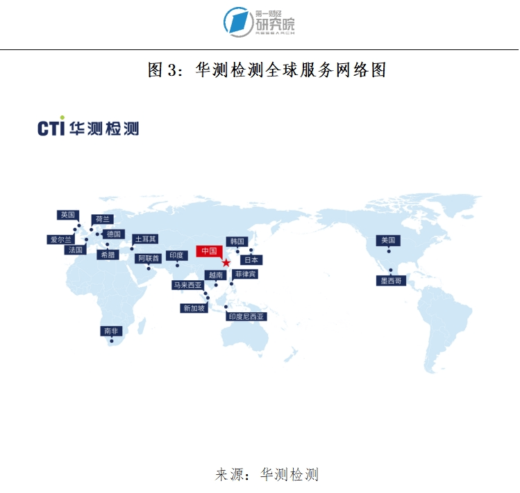 走進華測檢測：檢測認證機構(gòu)提升國際服務(wù)能力的實踐 | 跨越山海:檢測認證
