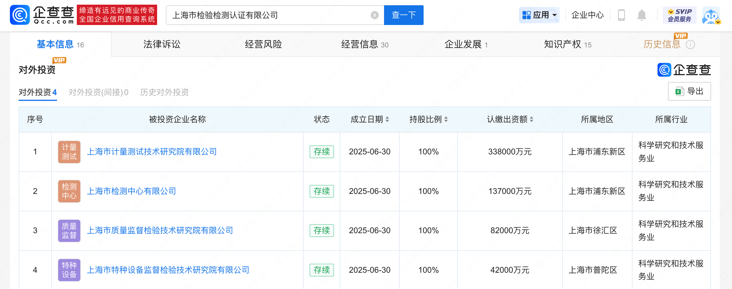 上海檢驗檢測認(rèn)證公司成立4家新公司<strong></p>
<p>檢測認(rèn)證
</strong>，注冊資本共59.9億:檢測認(rèn)證
