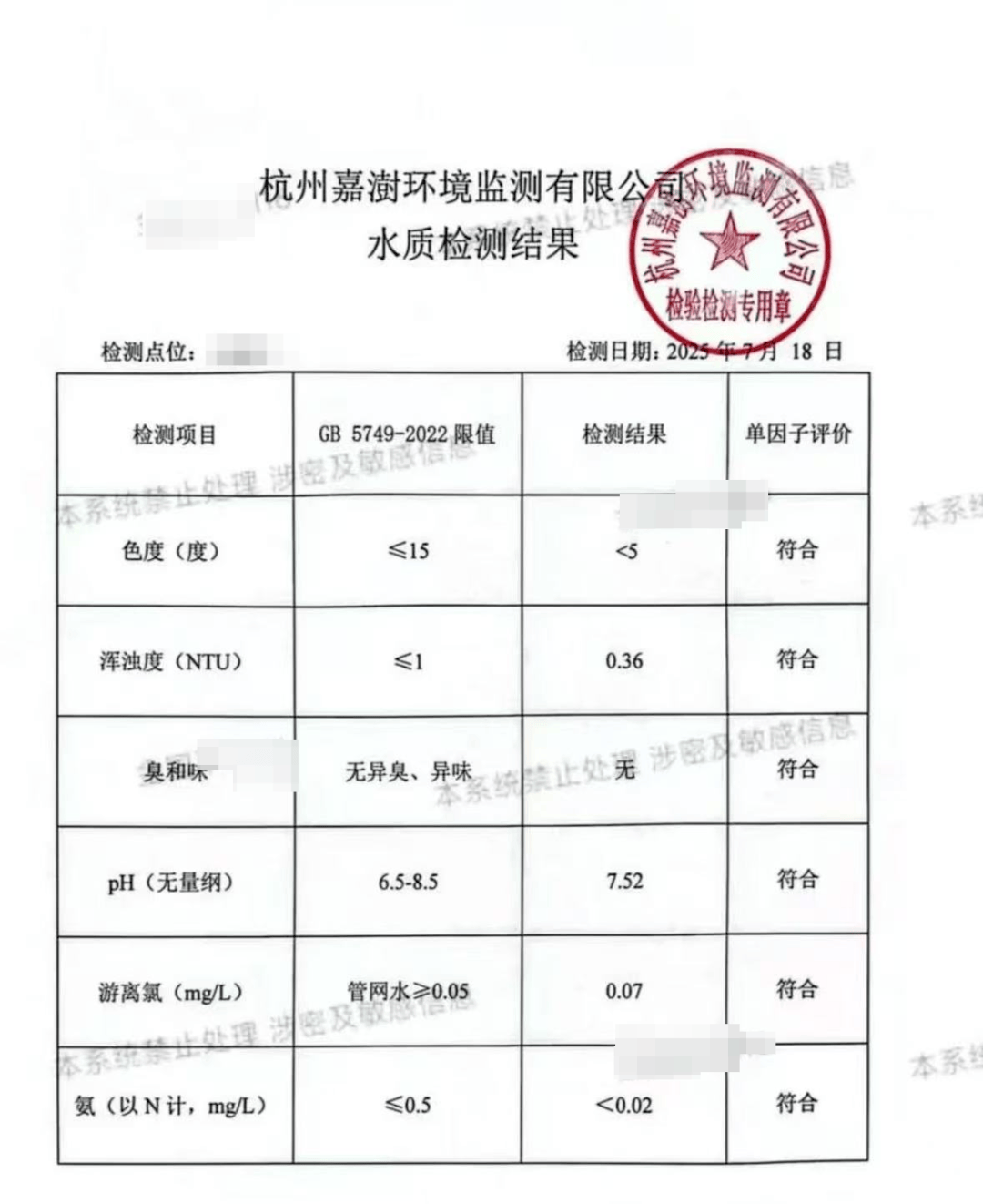 杭州自來水發(fā)臭小區(qū)居民稱收到水質檢測報告：“臭和味”項目顯示為“符合”:檢測報告
