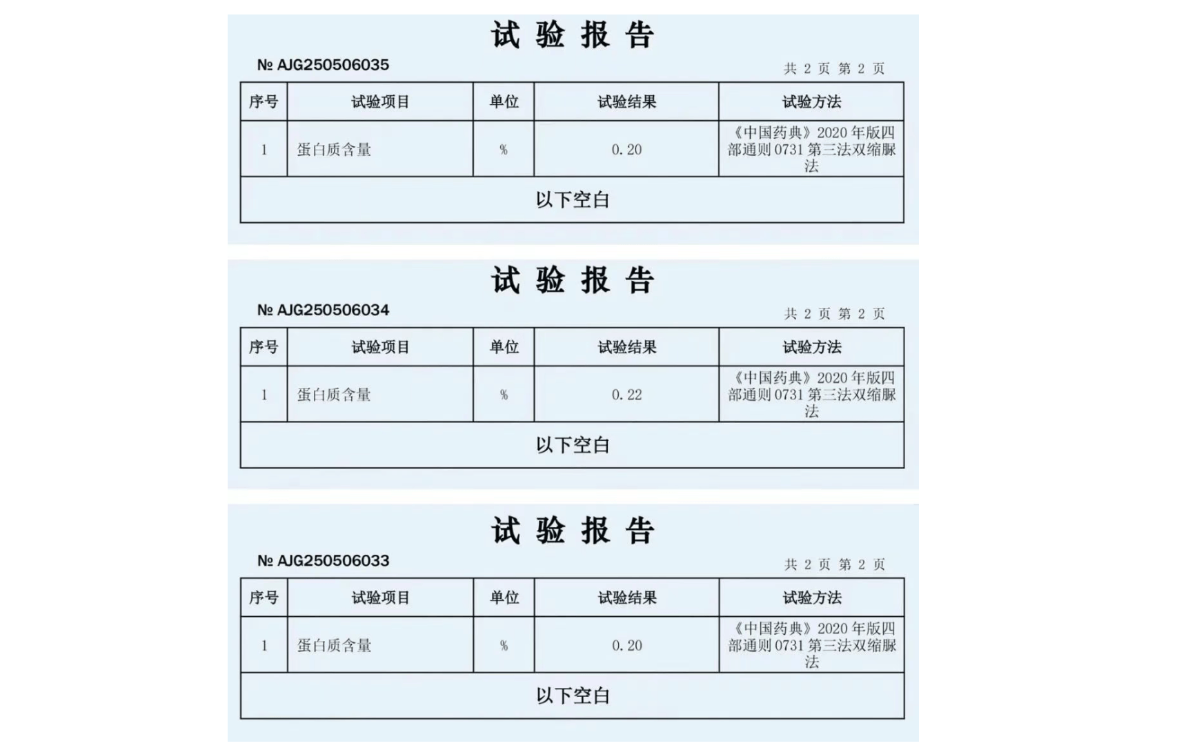 巨子生物曬檢測報告：可復美膠原棒重組膠原蛋白含量大于0.1%:檢測報告
