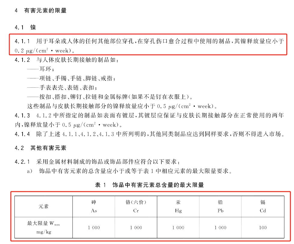 “9.9元假銀飾”背刺消費(fèi)者：致癌物超標(biāo)1179倍<strong></p>
<p>檢測(cè)報(bào)告
</strong>，400塊可買檢測(cè)報(bào)告:檢測(cè)報(bào)告
