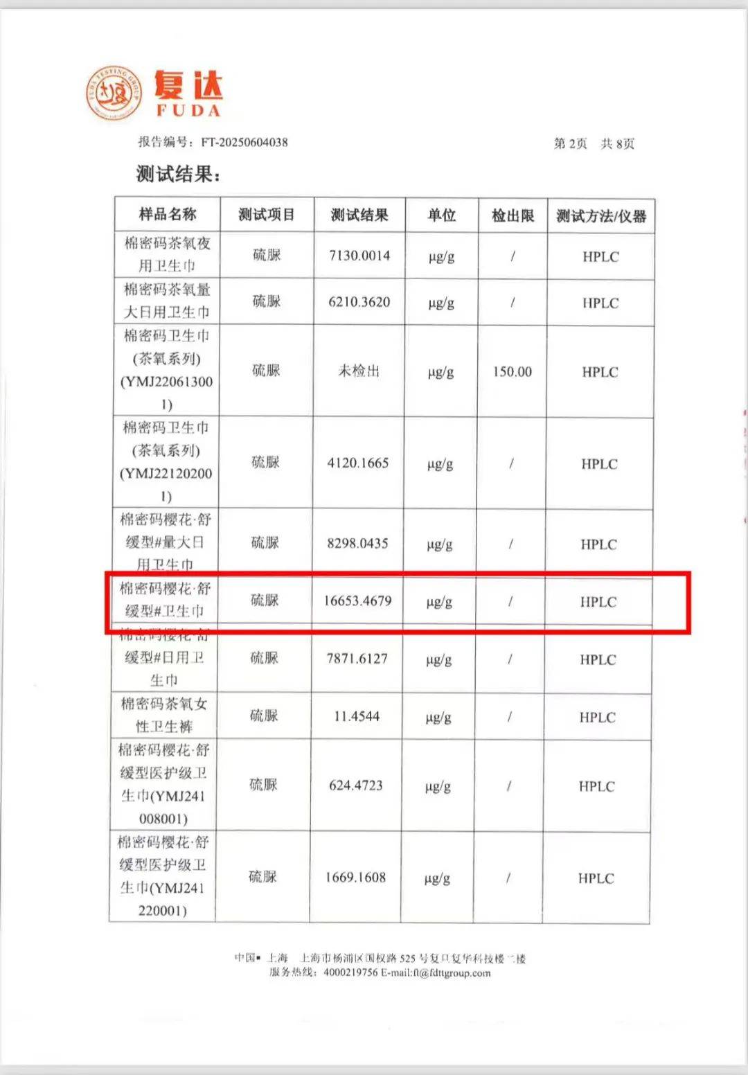 辛巴“棉密碼”衛(wèi)生巾被曝30余人使用后患癌<strong></p>
<p>檢測報告
</strong>，品牌緊急曬檢測報告回應(yīng)，稱產(chǎn)品合格:檢測報告
